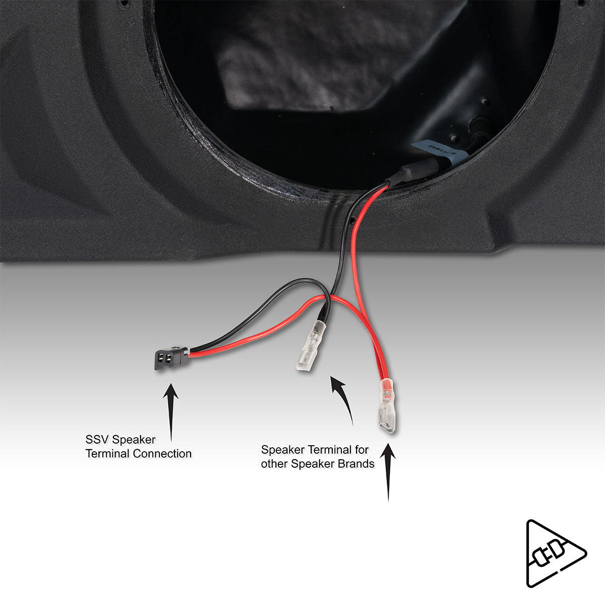 2015-2025 Polaris® Slingshot Front Speaker Pods for 8" or 6.5" Speakers