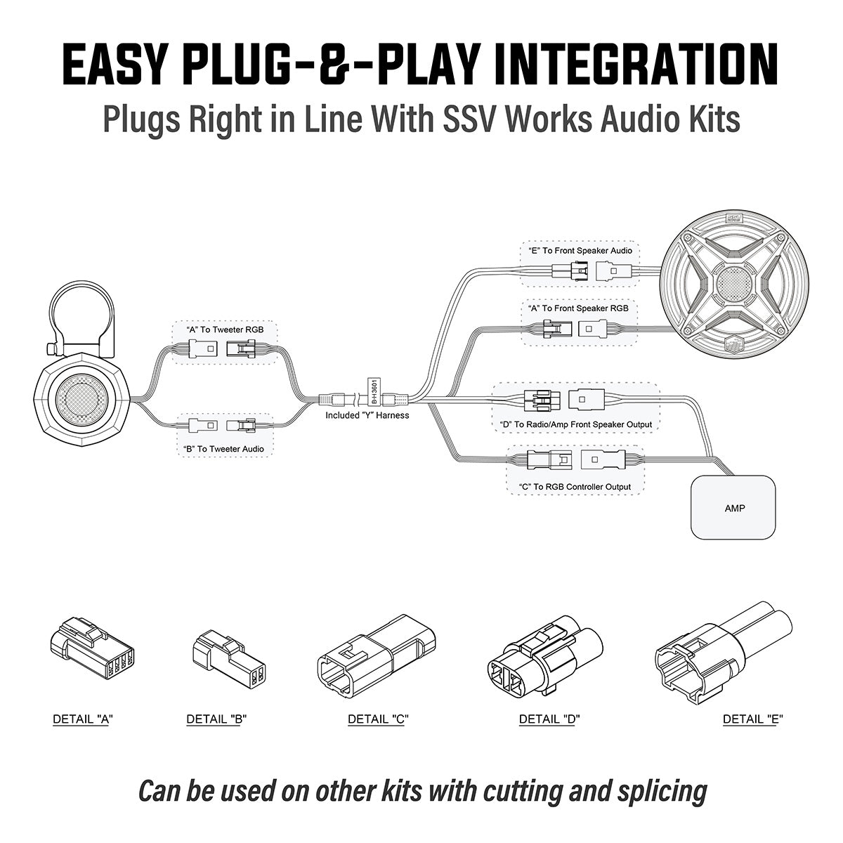 Universal 1" Cage-Pod Tweeters w/RGB Ring for UTV Audio Systems