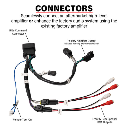 Polaris® RZR Pro Series Ride Command Front & Rear Speaker RCA Output Harness