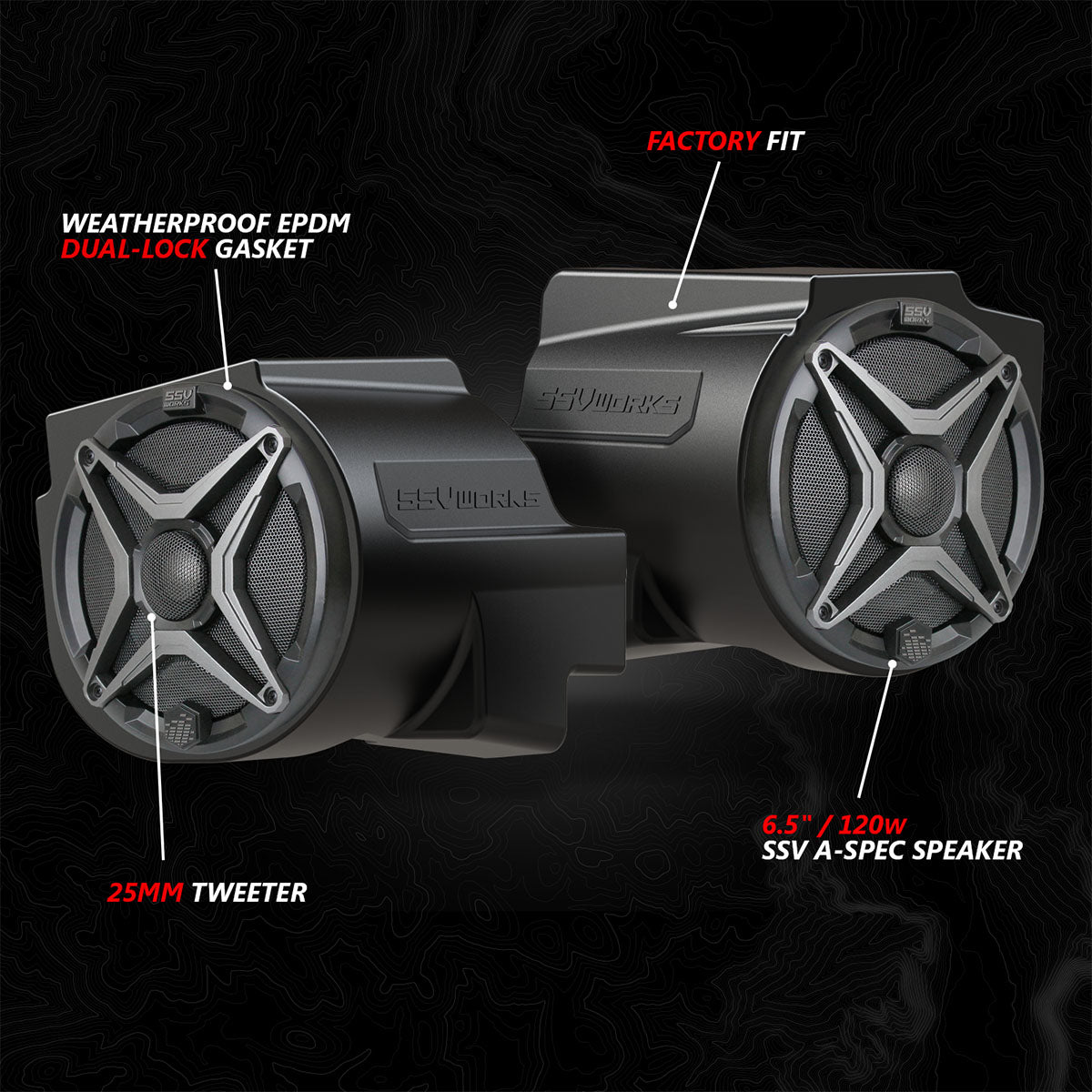 2020-2024 Polaris® RZR Pro Series In-Dash 6.5" Speaker-Pods