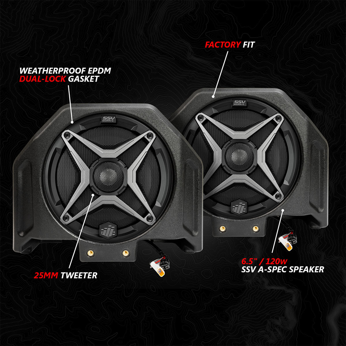 2020-2024 Polaris® RZR PRO Series Phase-4 A-Spec 5-Speaker 800watt System for Ride Command