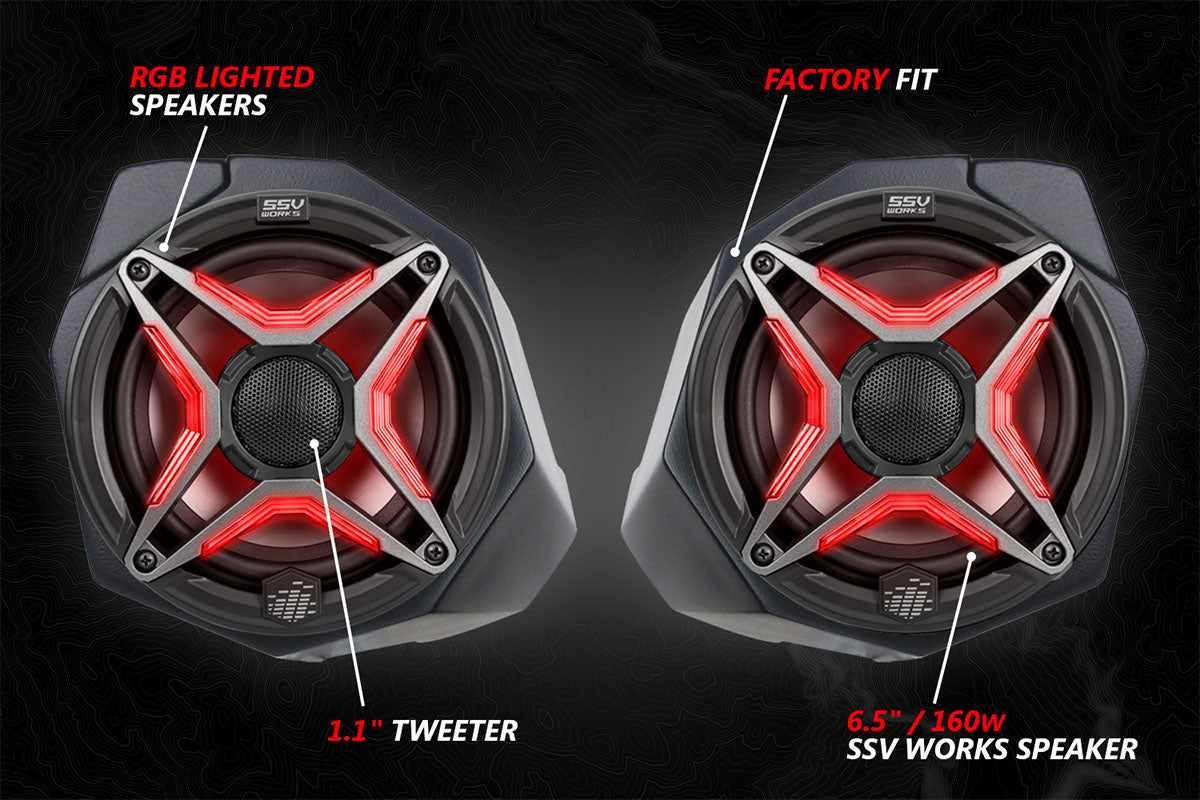 Rear Speaker Kit For Polaris Ranger XP 1000 2018-2025 – 6.5 Inch Rockford Fosgate
